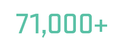 71,000 printer technicians