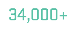 34,000+ Security Technicians
