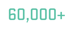 60,000 Telecom Technicians on field nation