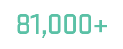 81,000+ Computer Technicians