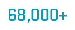 68,000 server hardware work orders blue numbers transparent