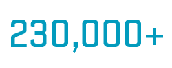 23,000 Telecom Work Orders completed on field nation