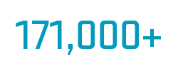 71,000+ Work Orders Completed