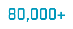 80000 atm work orders completed blue transparent