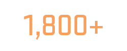1,800 Printer Clients Served on Field Nation