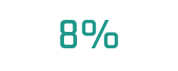 8% icon dark green
