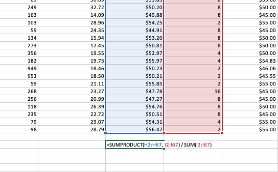 Excel Weighted Average Calculation