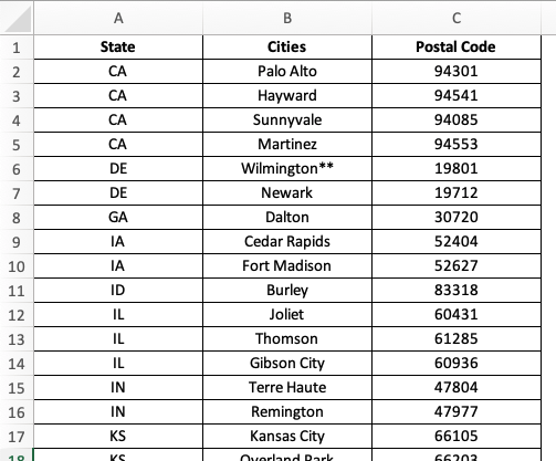 MarketSmart™ states cities and postal codes in Excel