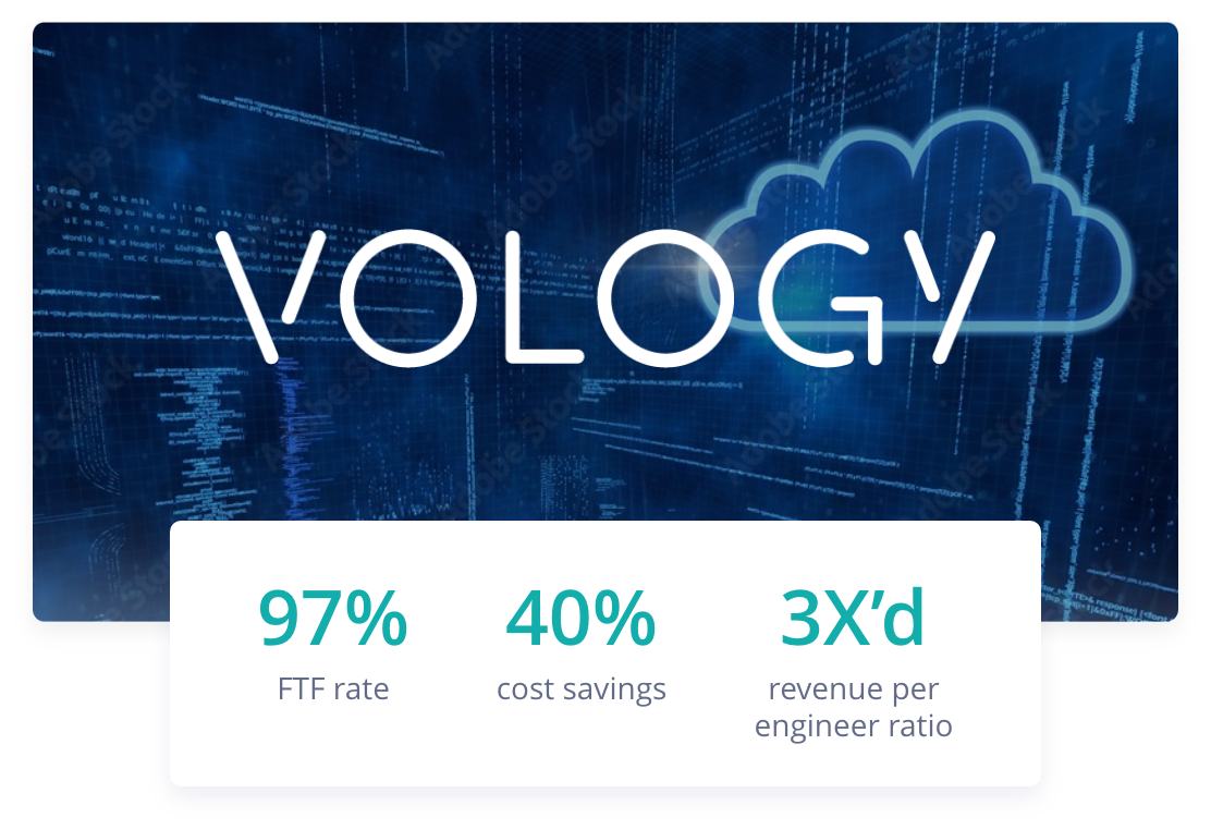 Vology logo and case study spotlight