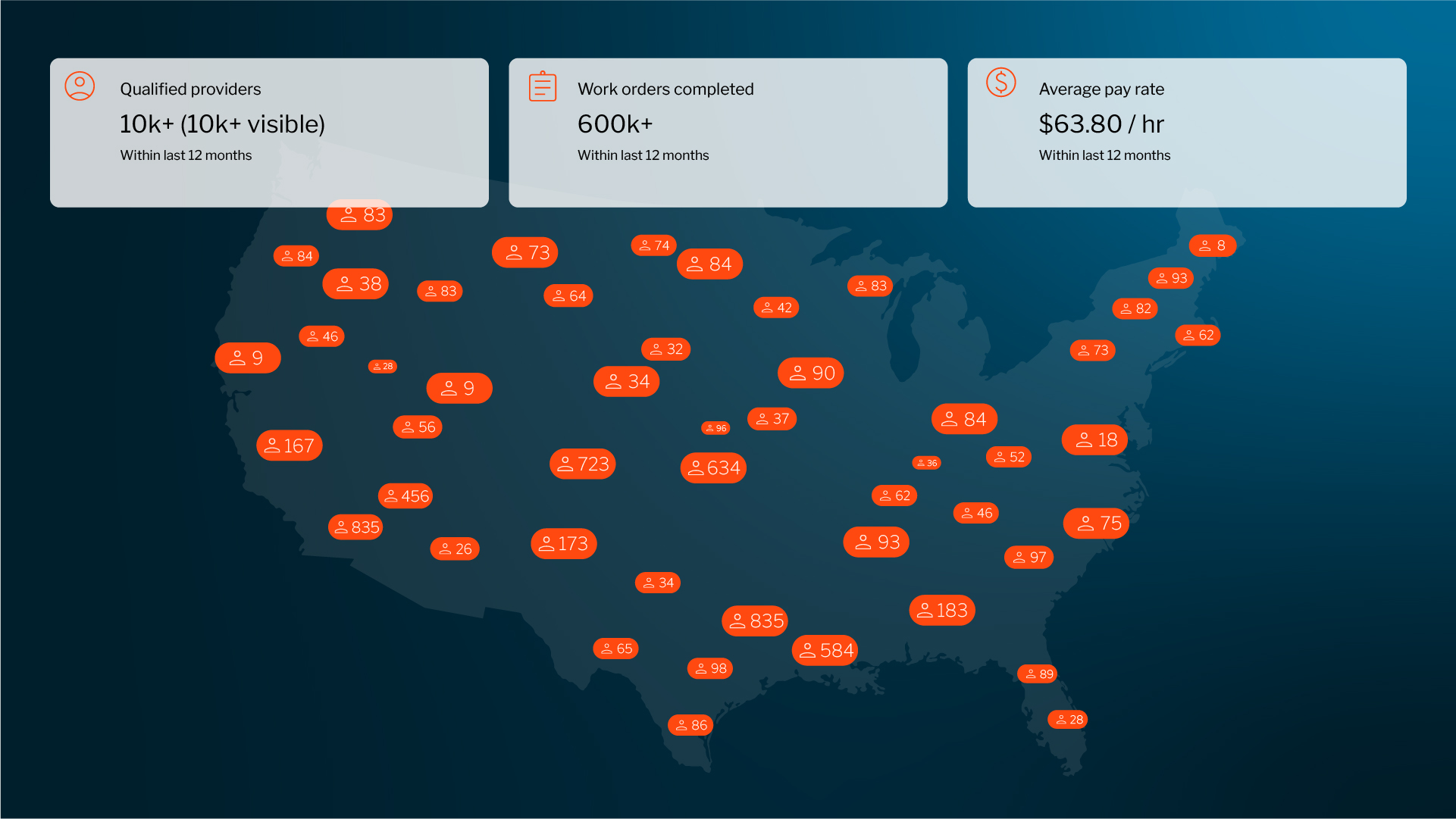 MarketSmart Insights